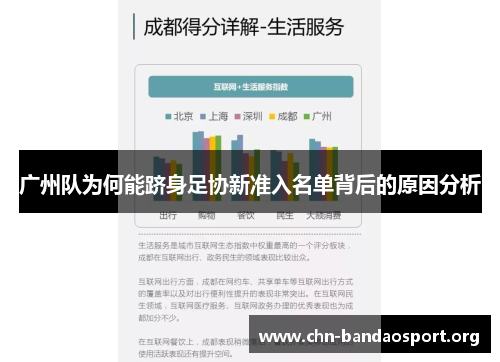 广州队为何能跻身足协新准入名单背后的原因分析