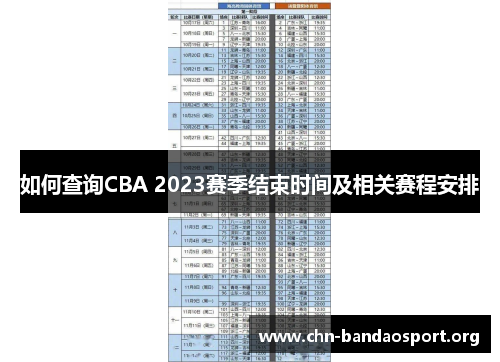 如何查询CBA 2023赛季结束时间及相关赛程安排 如何查询CBA 2023赛季结束时间及相关赛程安排