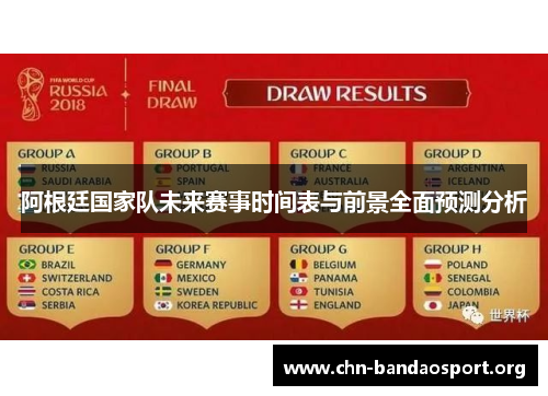 阿根廷国家队未来赛事时间表与前景全面预测分析