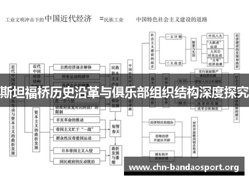 斯坦福桥历史沿革与俱乐部组织结构深度探究 斯坦福桥历史沿革与俱乐部组织结构深度探究